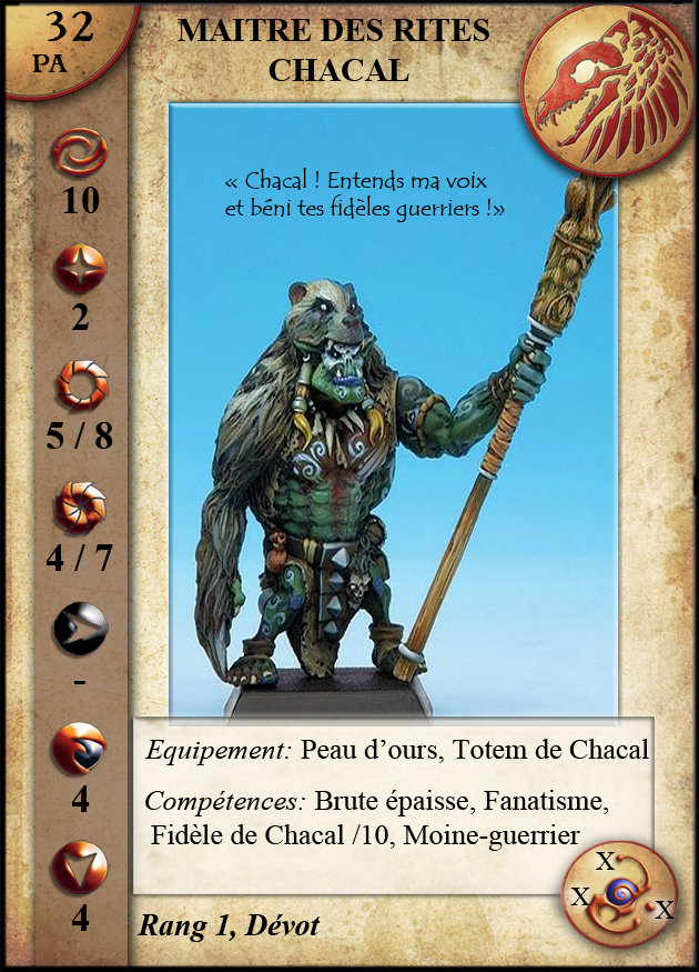 Maître des Rites Chacal